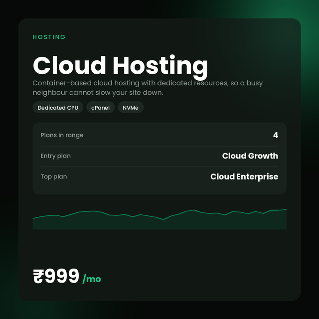 HostGraber Cloud Hosting — cloud hosting plans