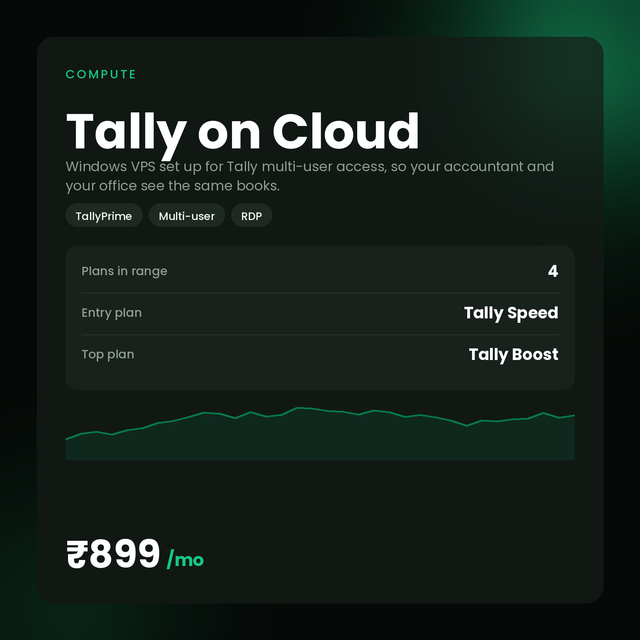 HostGraber Tally on Cloud — tally on cloud plans
