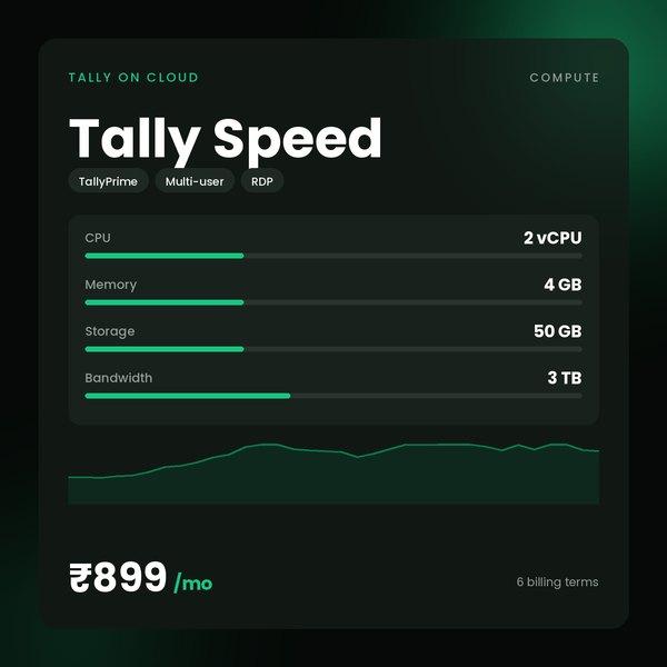 HostGraber Tally Speed – Tally on Cloud plan with 2 vCPU Cores, 4 GB RAM, 50 GB SSD Storage