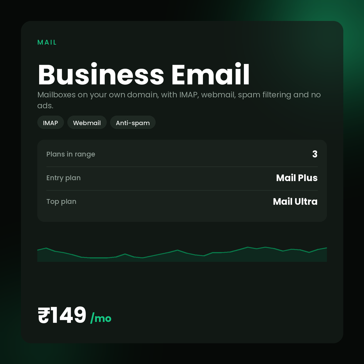 HostGraber Business Email — business email plans