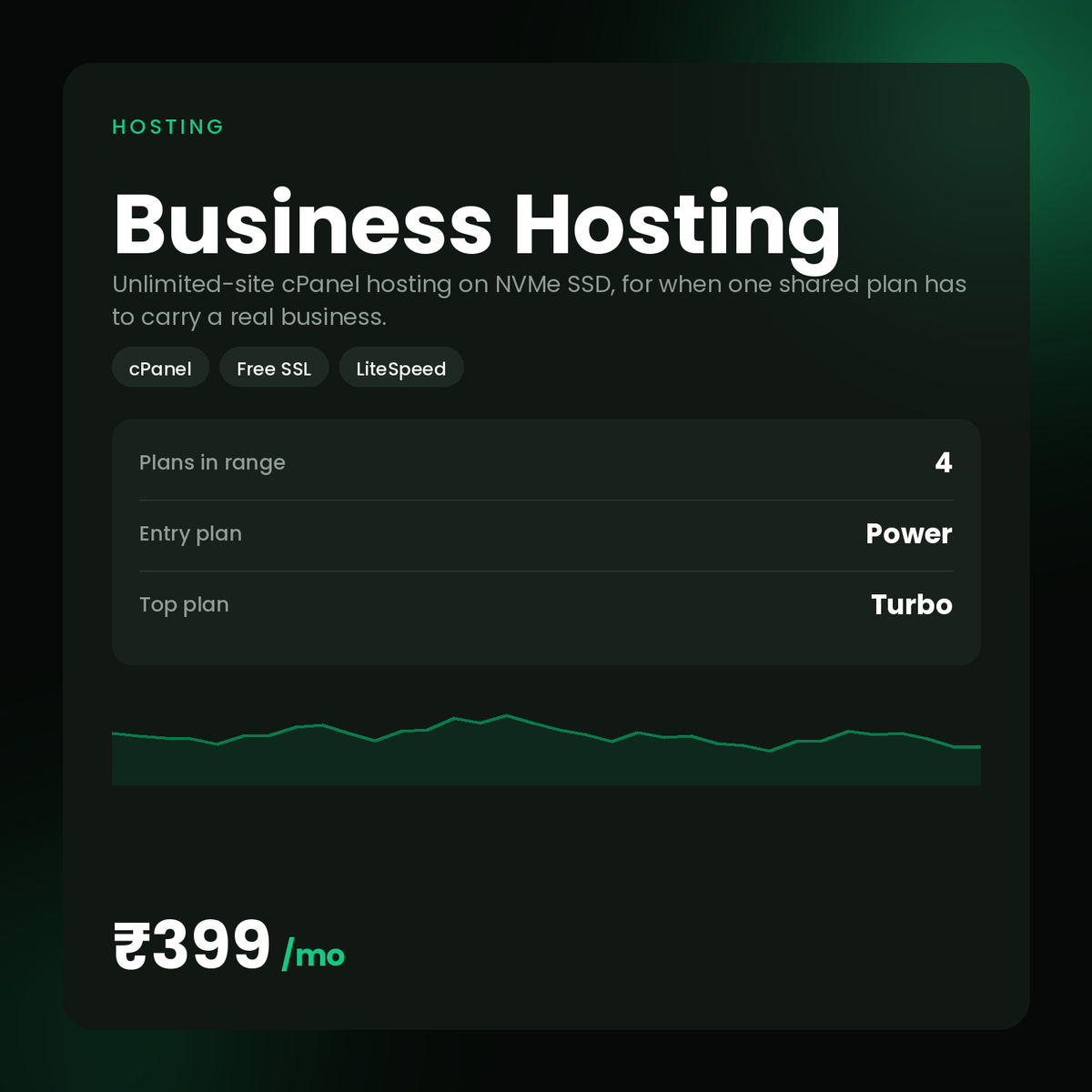 HostGraber Business Hosting — business hosting plans