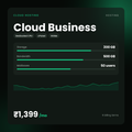 HostGraber Cloud Business – Cloud Hosting plan with 300 GB SSD Storage, 500 GB Monthly Bandwidth