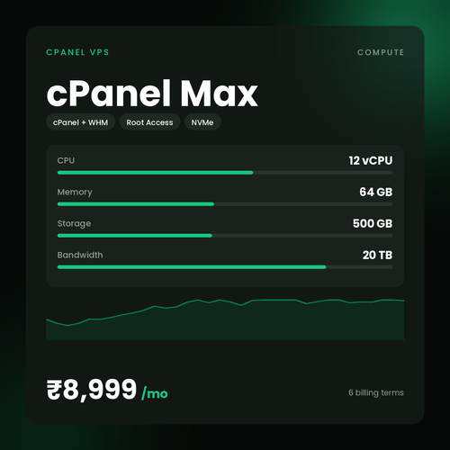 HostGraber cPanel Max – cPanel VPS plan with 12 vCPU Cores, 64 GB RAM, 500 GB NVMe SSD