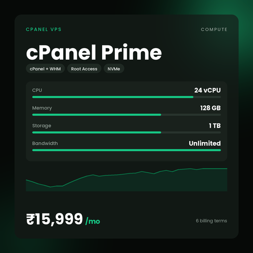 HostGraber cPanel Prime – cPanel VPS plan with 24 vCPU Cores, 128 GB RAM, 1 TB NVMe SSD