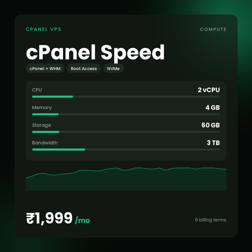 HostGraber cPanel Speed – cPanel VPS plan with 2 vCPU Cores, 4 GB RAM, 60 GB NVMe SSD