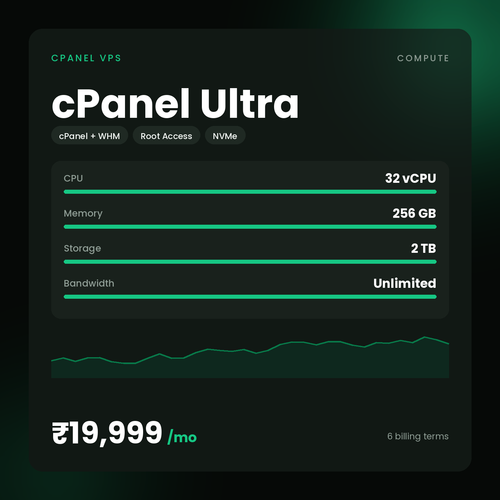 HostGraber cPanel Ultra – cPanel VPS plan with 32 vCPU Cores, 256 GB RAM, 2 TB NVMe SSD