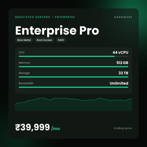 HostGraber Enterprise Pro – Dedicated Servers – Enterprise plan with 44 CPU Cores, 32 TB NVMe SSD
