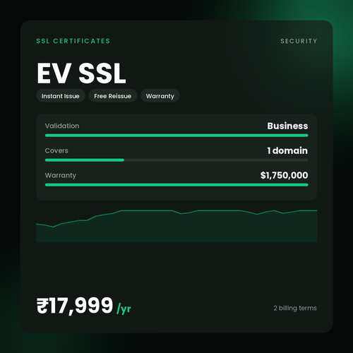 HostGraber EV SSL – SSL Certificates plan with Business Validation, 1 Sub-domain