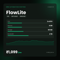 HostGraber FlowLite – n8n Automation Hosting plan with 2 vCPU Cores, 4 GB RAM, 60 GB NVMe SSD