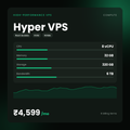HostGraber Hyper VPS – High-Performance VPS plan with 8 vCPU Cores, 32 GB RAM, 320 GB NVMe SSD