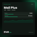 HostGraber Mail Plus – Business Email plan with 50 GB Mailbox