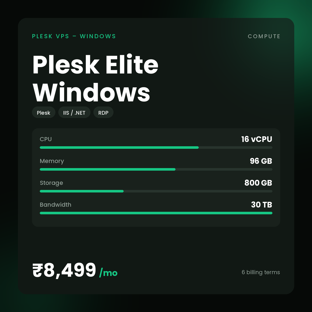 HostGraber Plesk Elite Windows – Plesk VPS – Windows plan with 16 vCPU Cores, 96 GB RAM, 800 GB NVMe SSD