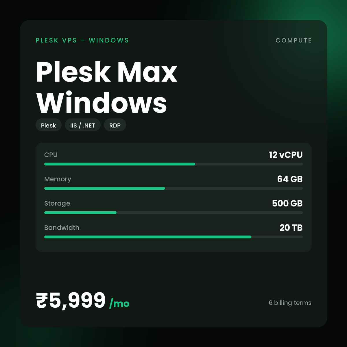 HostGraber Plesk Max Windows – Plesk VPS – Windows plan with 12 vCPU Cores, 64 GB RAM, 500 GB NVMe SSD