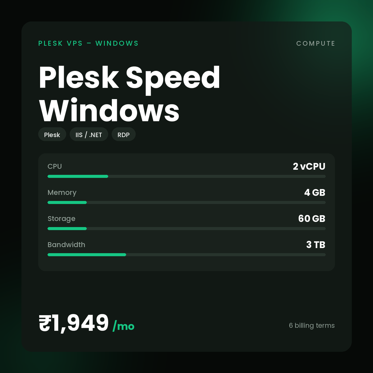 HostGraber Plesk Speed Windows – Plesk VPS – Windows plan with 2 vCPU Cores, 4 GB RAM, 60 GB NVMe SSD