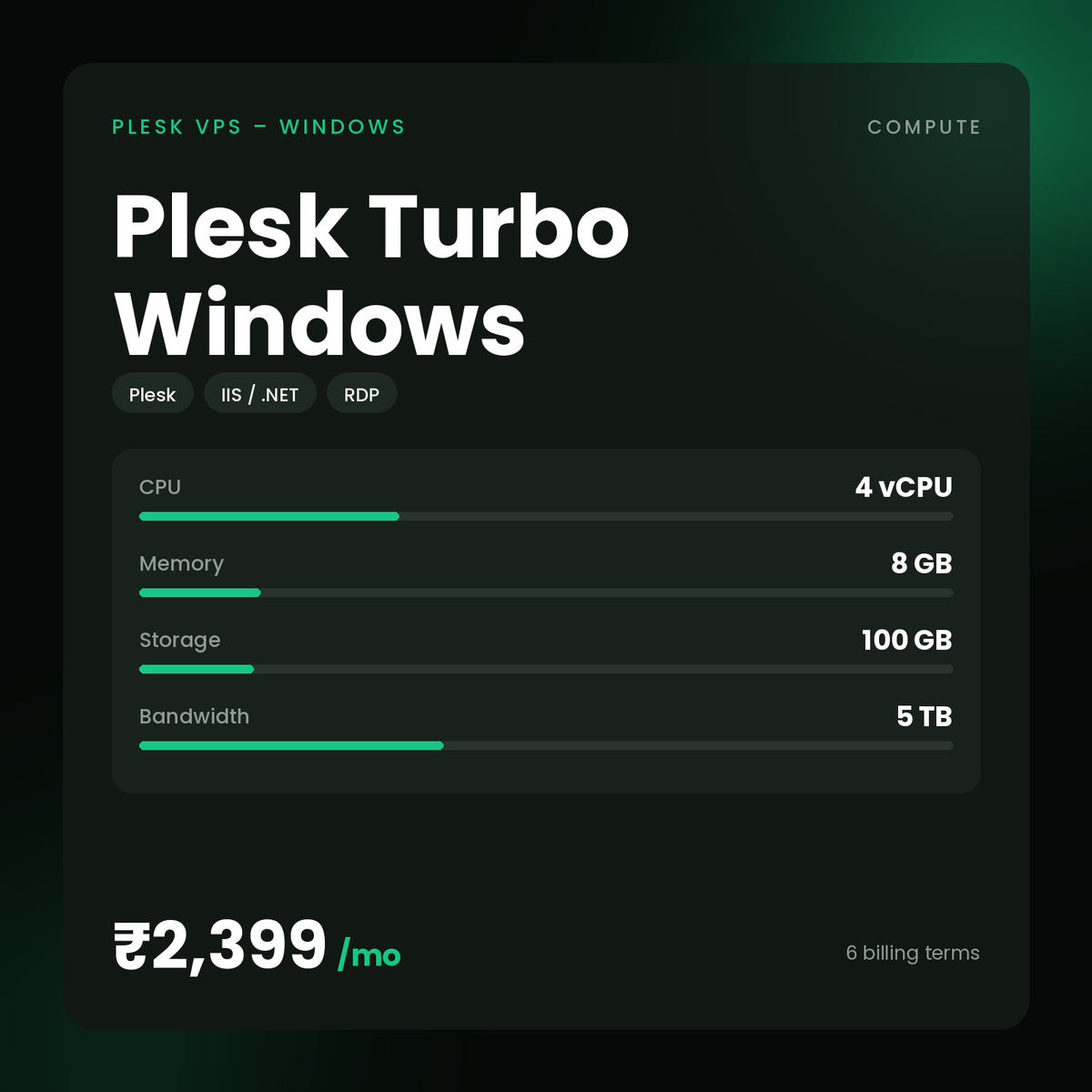 HostGraber Plesk Turbo Windows – Plesk VPS – Windows plan with 4 vCPU Cores, 8 GB RAM, 100 GB NVMe SSD