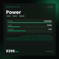 HostGraber Power – Business Hosting plan with Unlimited Websites Hosted, 50 GB NVMe SSD, 2 TB Monthly Bandwidth