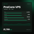 HostGraber ProCore VPS – Linux VPS plan with 4 vCPU Cores, 8 GB RAM, 100 GB NVMe SSD