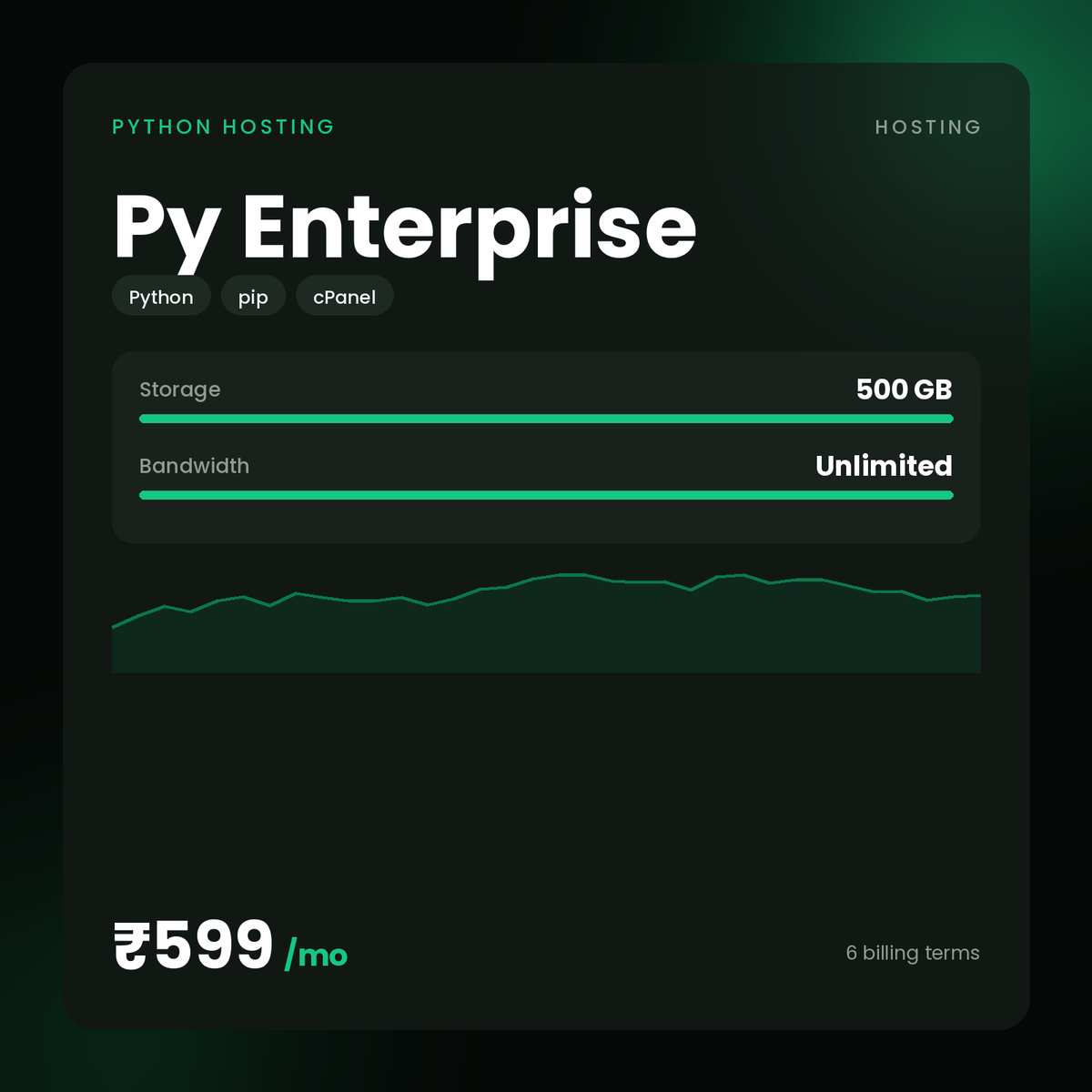 HostGraber Py Enterprise – Python Hosting plan with 500 GB NVMe SSD, Unlimited Monthly Bandwidth