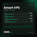 HostGraber Smart VPS – Linux VPS plan with 1 vCPU Core, 2 GB RAM, 40 GB NVMe SSD