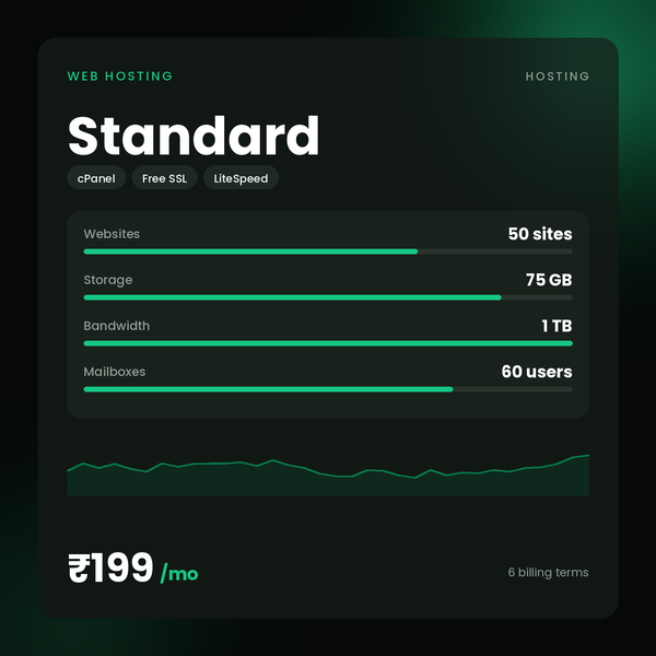 HostGraber Standard – Web Hosting plan with 50 Websites Hosted, 75 GB SSD Storage, 1 TB Monthly Bandwidth