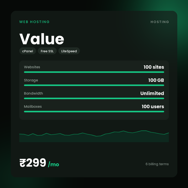 HostGraber Value – Web Hosting plan with 100 Websites Hosted, 100 GB SSD Storage, Unlimited Monthly Bandwidth