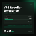 HostGraber VPS Reseller Enterprise – VPS Reseller plan with 400 GB NVMe SSD, 6 TB Bandwidth