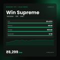 HostGraber Win Supreme – Windows VPS – Value Series plan with 20 vCPU, 48 GB RAM, 500 GB NVMe