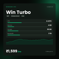 HostGraber Win Turbo – Windows VPS plan with 4 vCPU Cores, 4 GB RAM, 80 GB NVMe SSD
